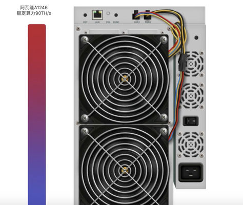 3450W Canaan AvalonMiner A1246 A1166 Pro Mining Machine With PSU